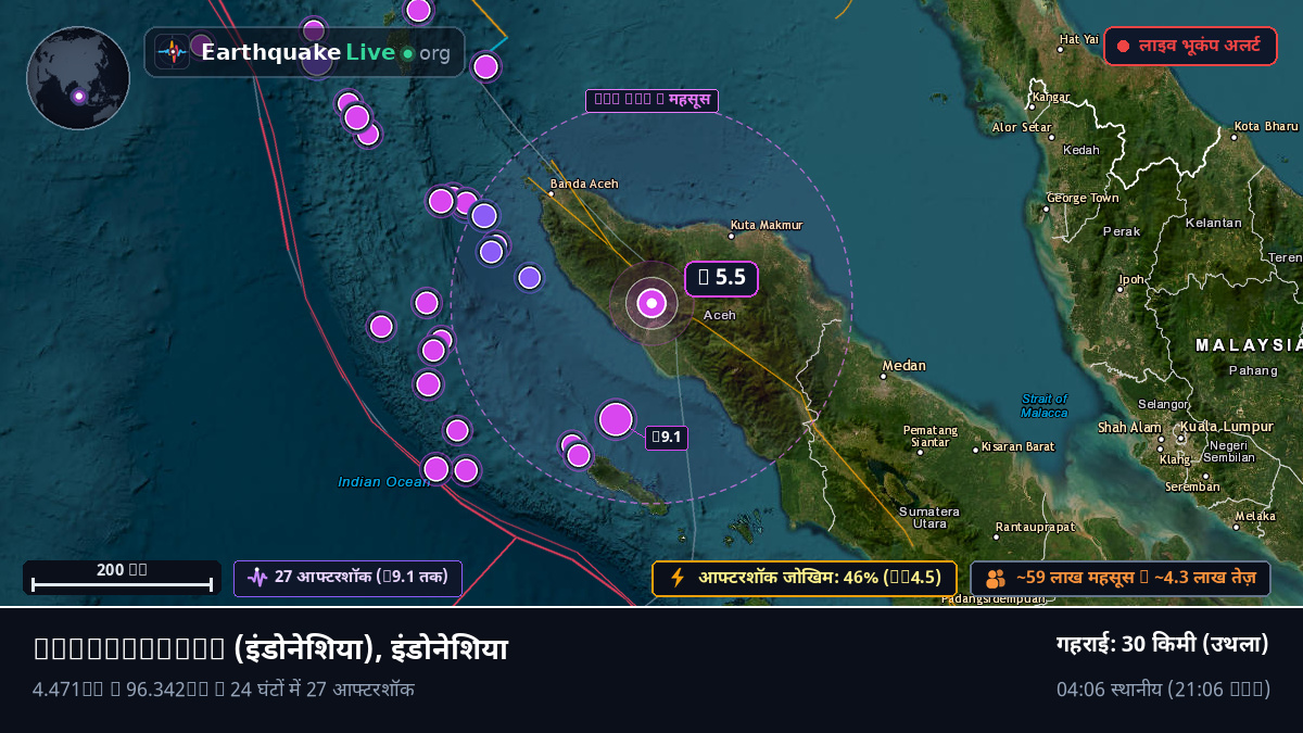 Aceh, इंडोनेशिया