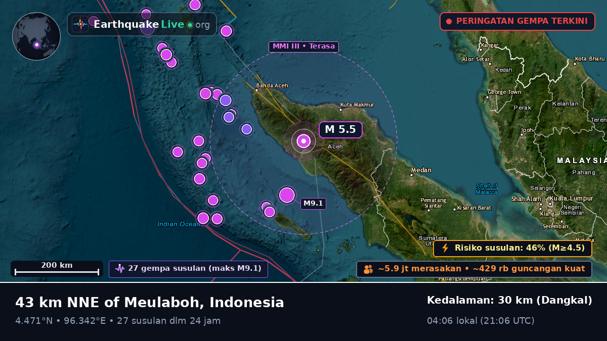 Aceh, Indonesia