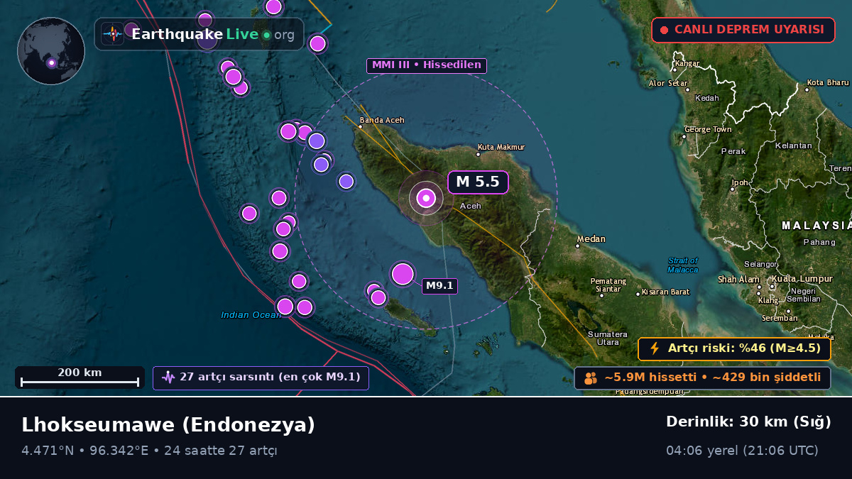 Aceh, Endonezya