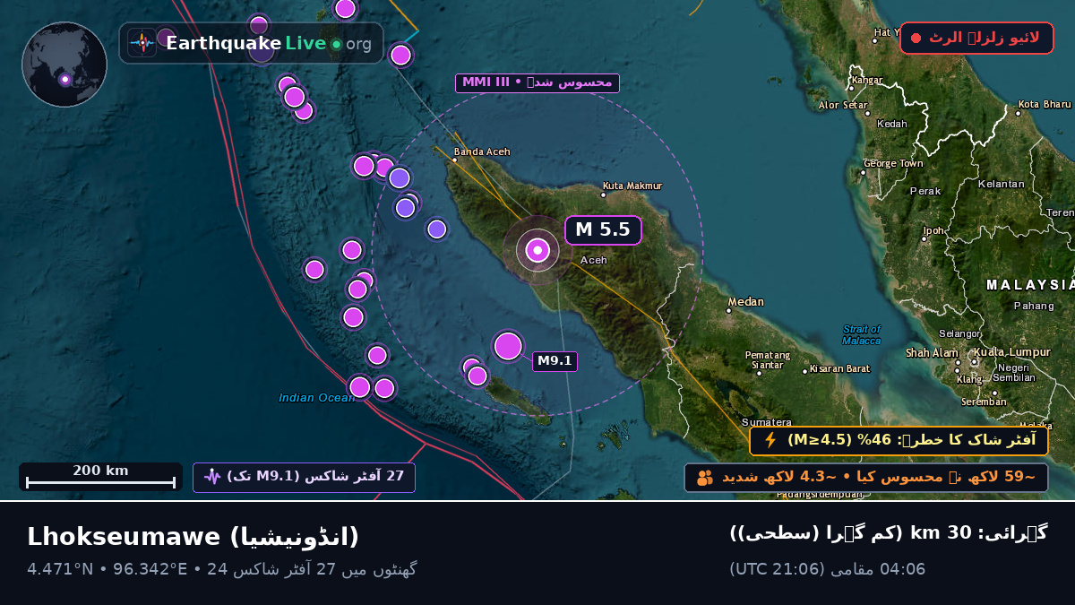 Aceh, انڈونیشیا
