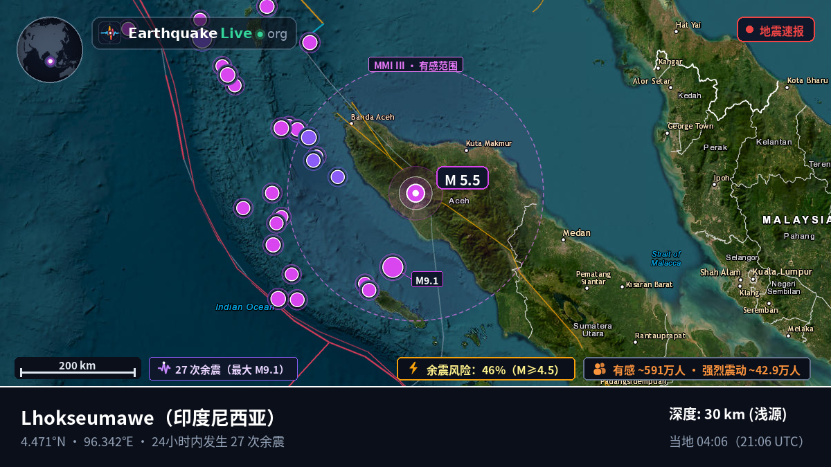 Aceh, 印度尼西亚