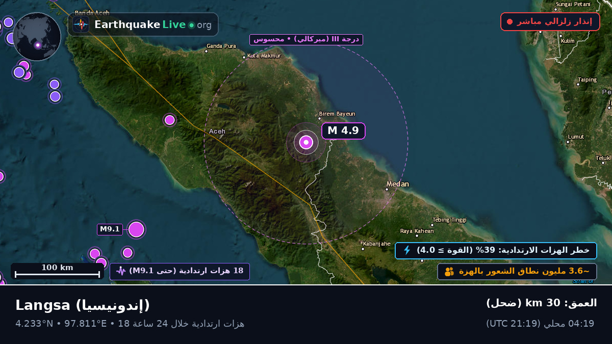 Aceh, إندونيسيا