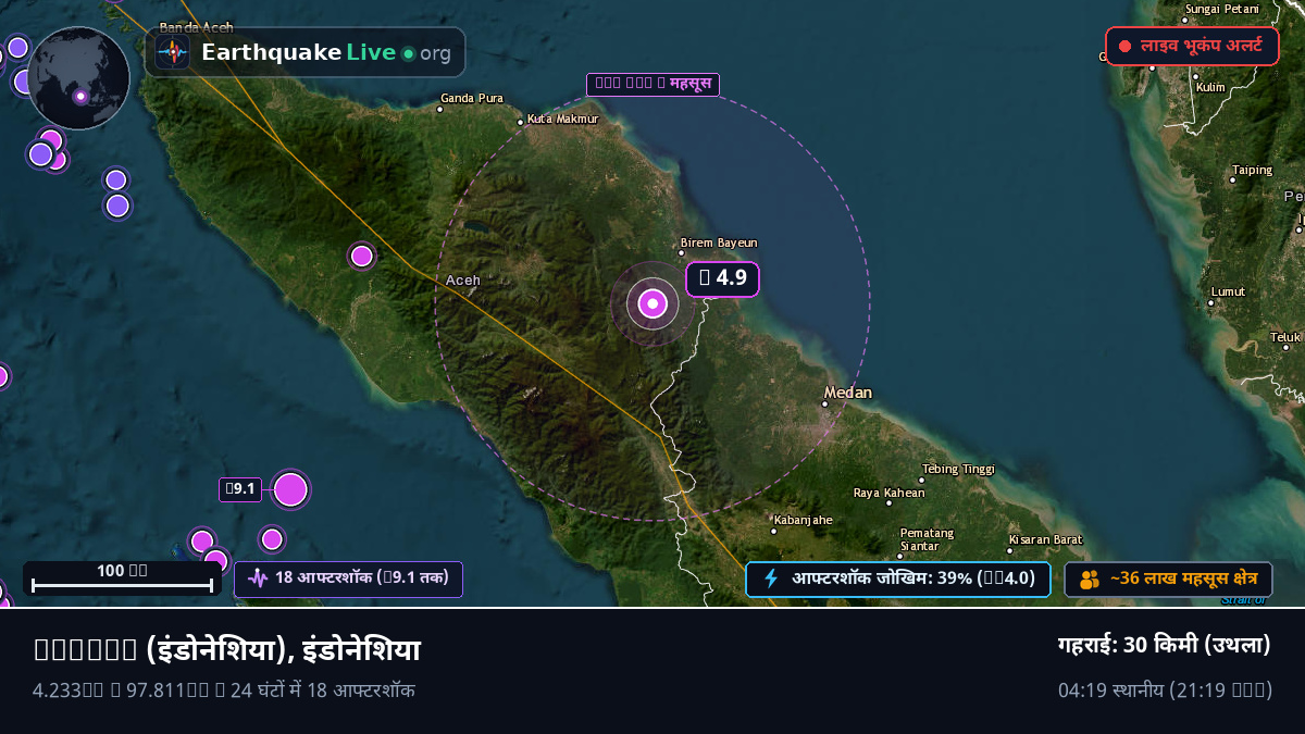 Aceh, इंडोनेशिया