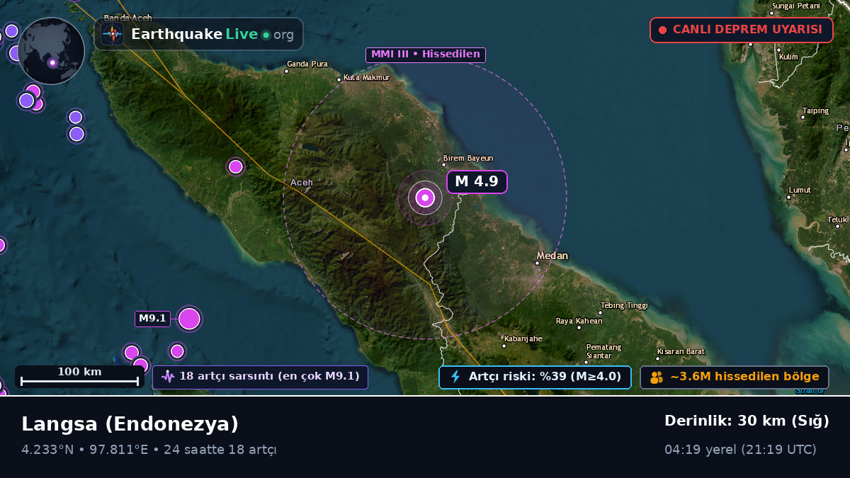 Aceh, Endonezya