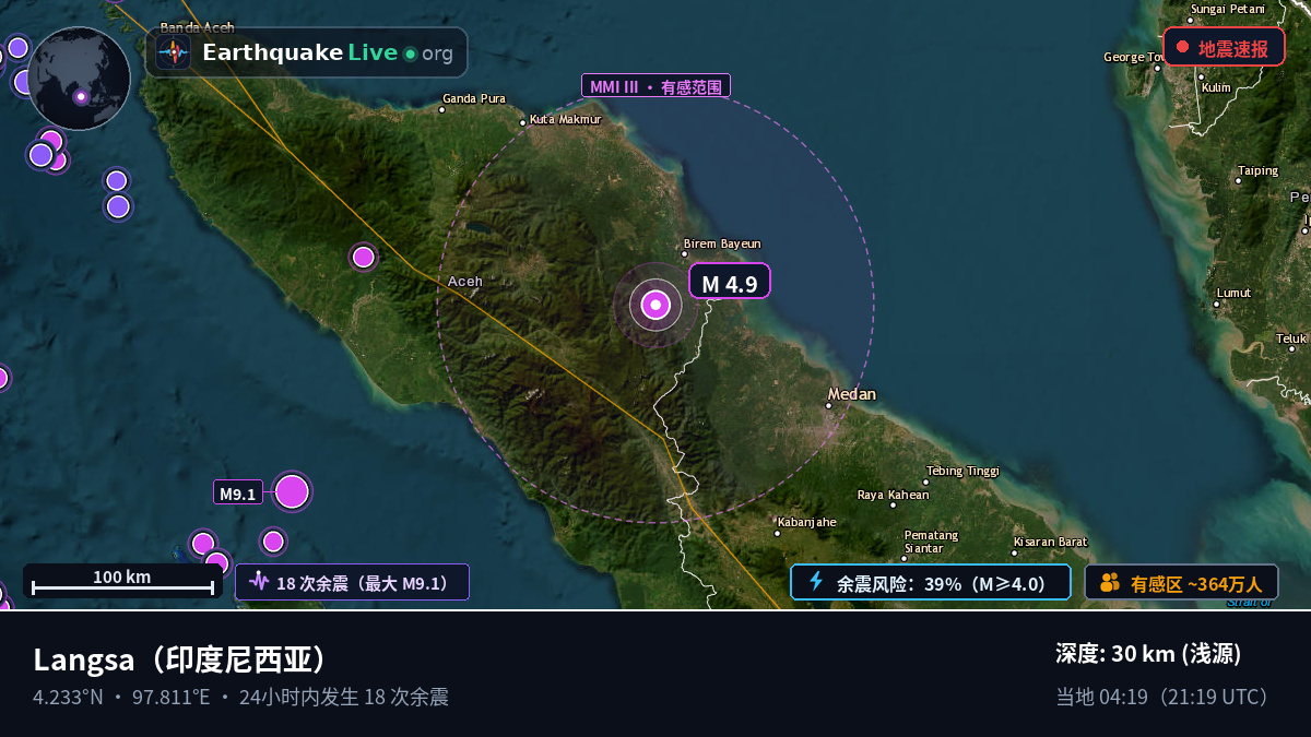 Aceh, 印度尼西亚