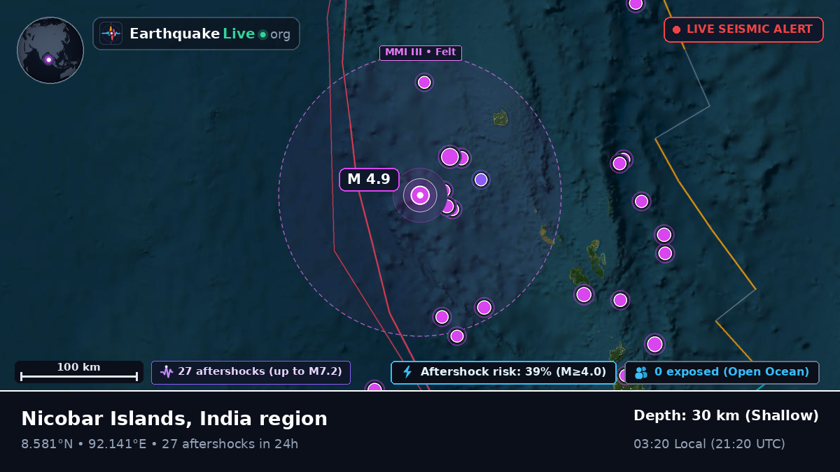 Indian Ocean (India)