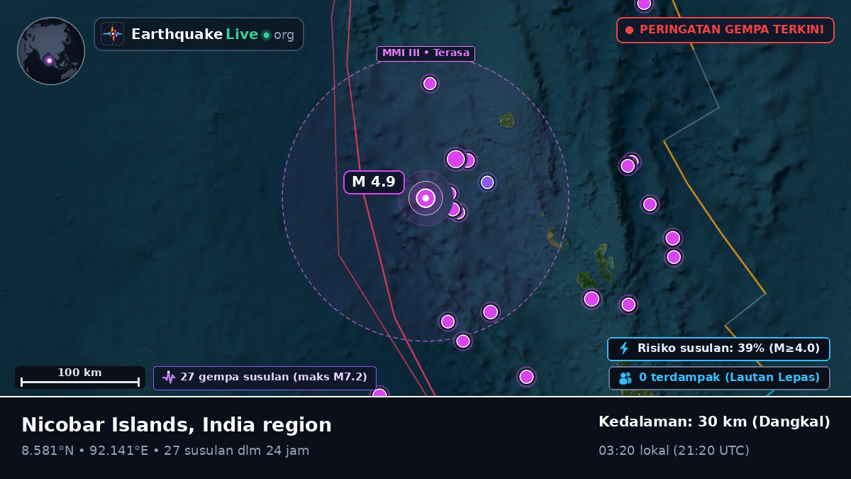 Samudra Hindia (India)