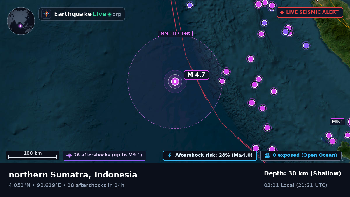 Indian Ocean (Indonesia)