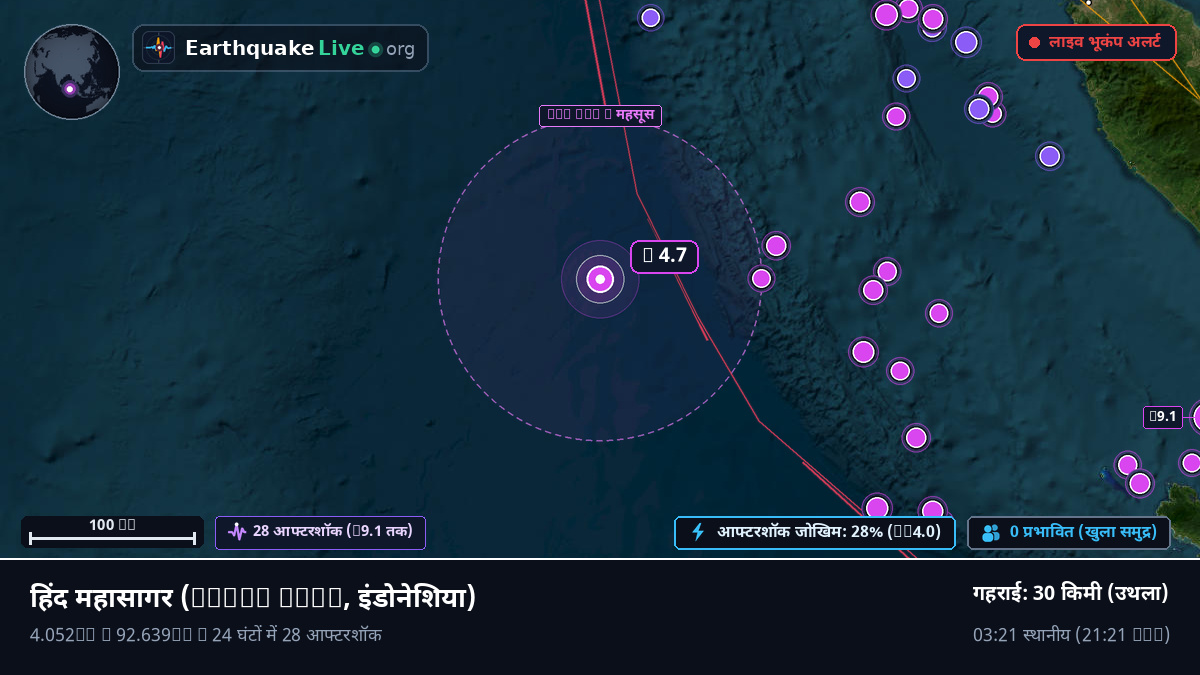 हिंद महासागर (इंडोनेशिया)