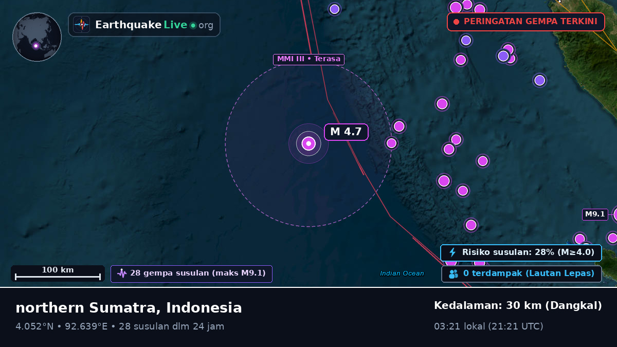 Samudra Hindia (Indonesia)