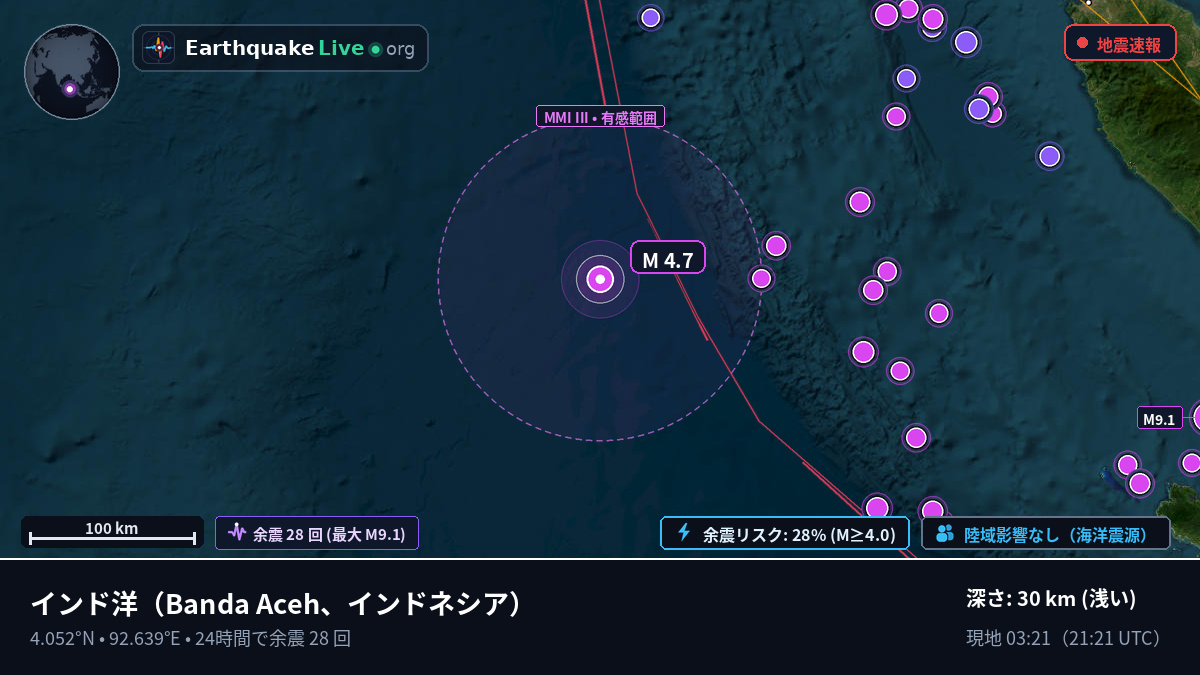 インド洋 (インドネシア)