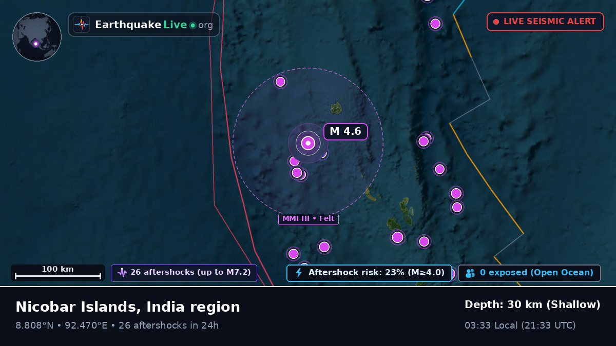 Indian Ocean (India)