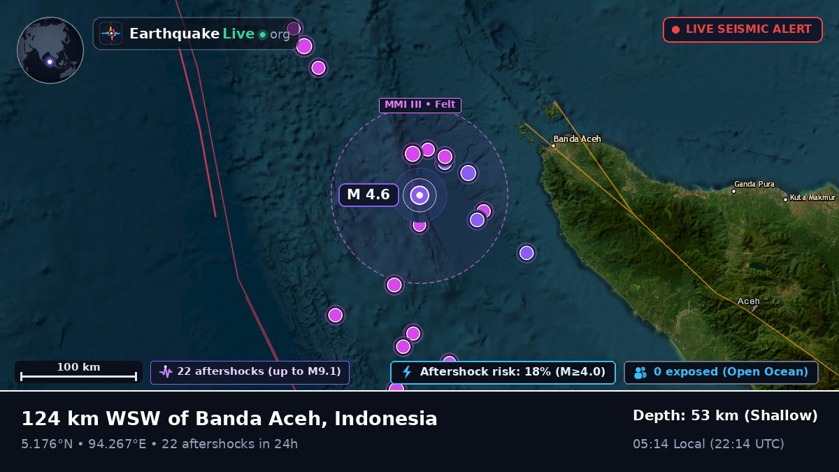 Off the coast of Banda Aceh, Indonesia