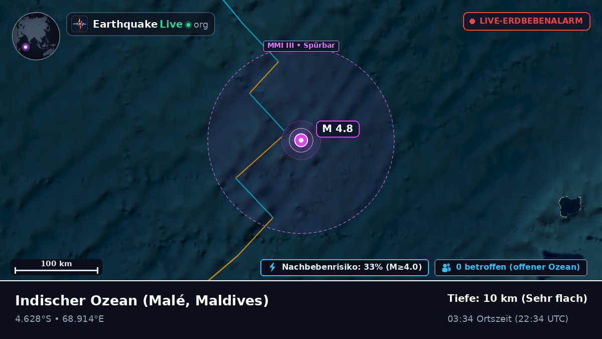 Indischer Ozean (Maldives)