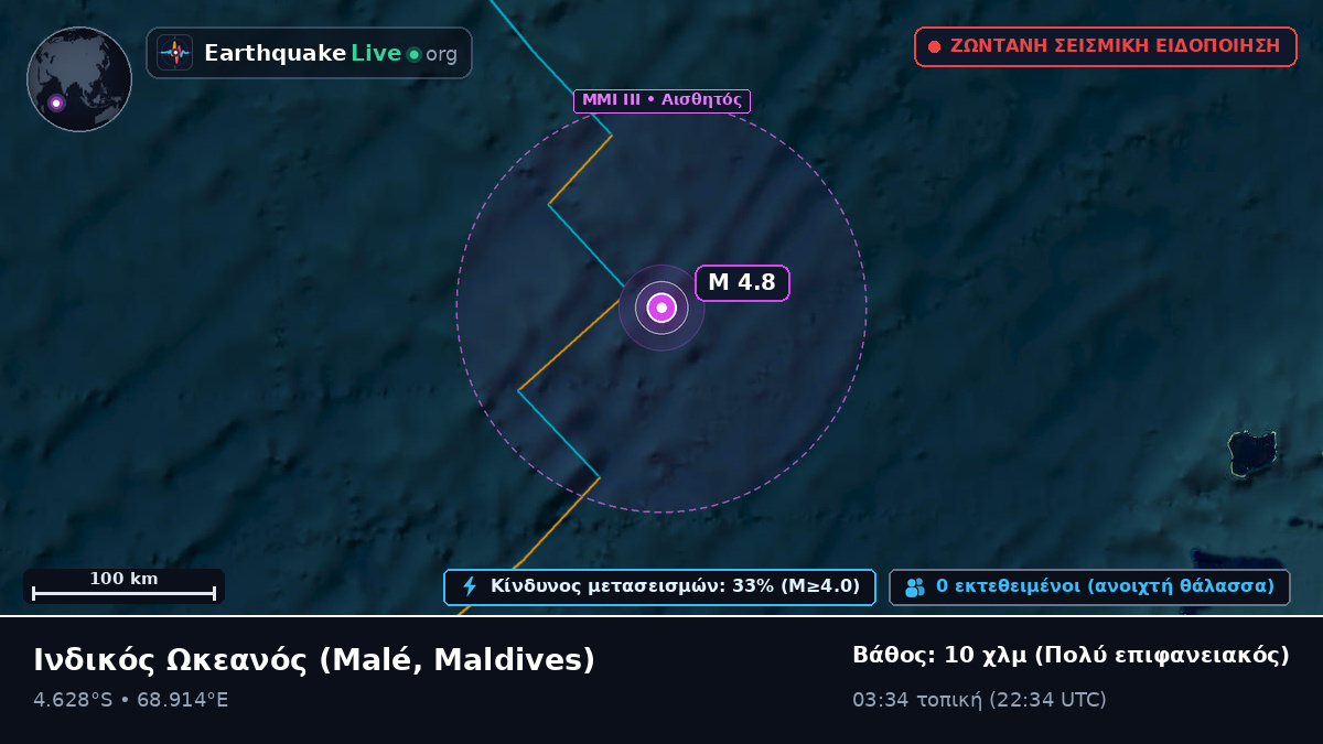Ινδικός Ωκεανός (Maldives)