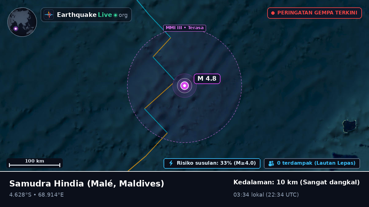 Samudra Hindia (Maldives)