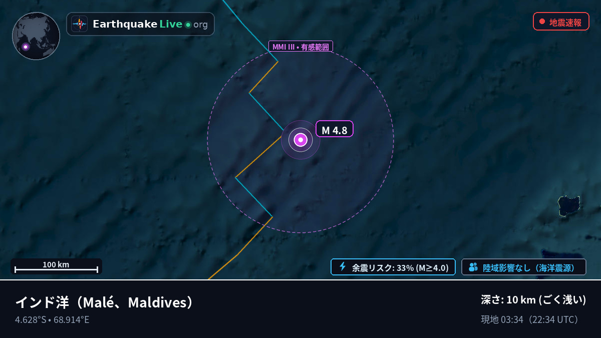 インド洋 (Maldives)