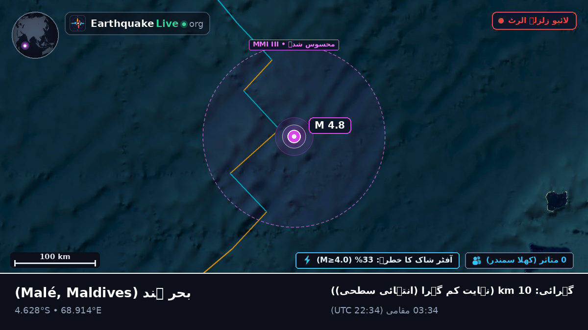 بحر ہند (Maldives)