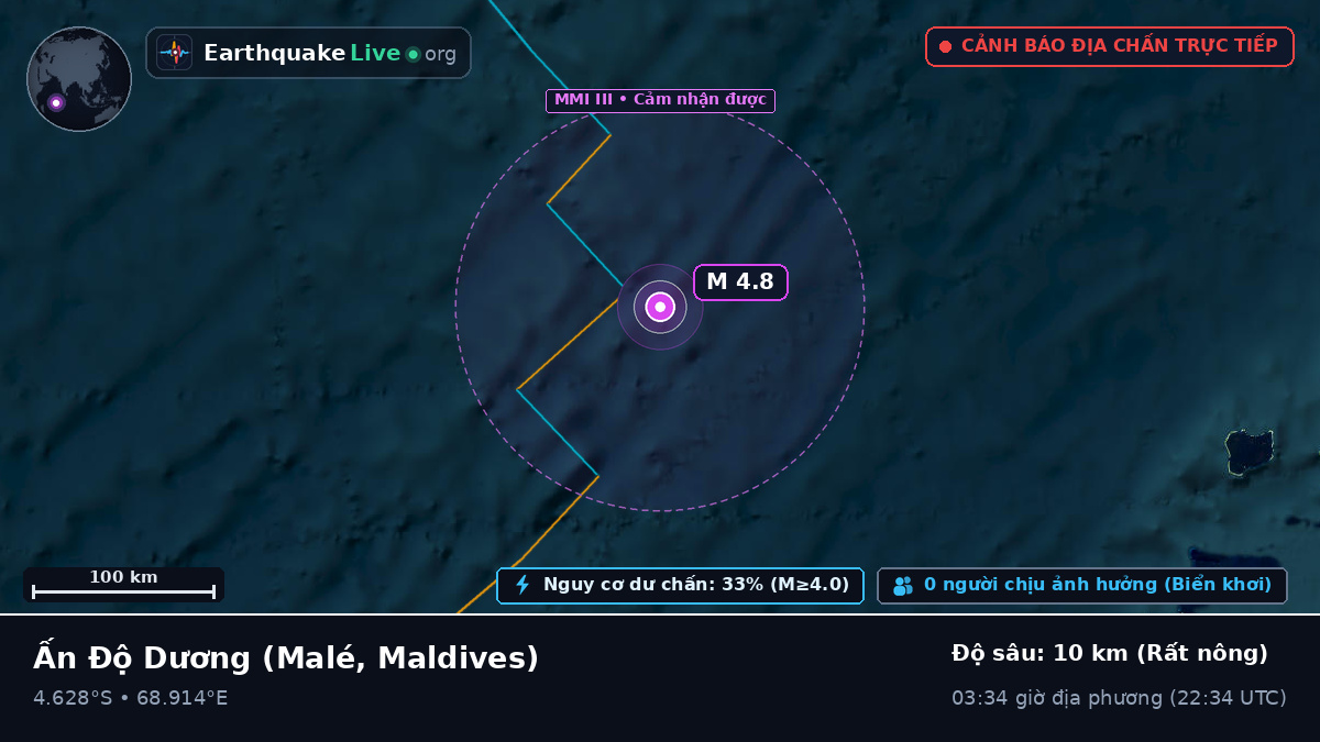 Ấn Độ Dương (Maldives)