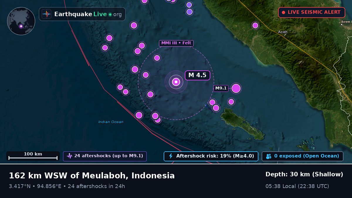 Off the coast of Banda Aceh, Indonesia