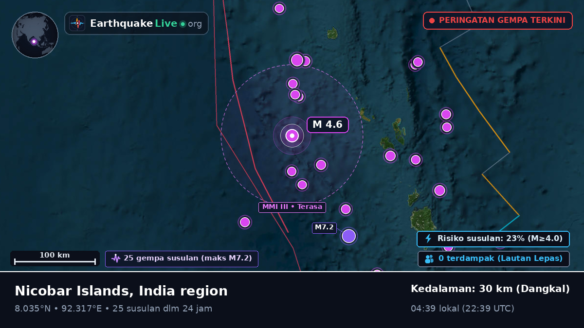 Samudra Hindia (India)
