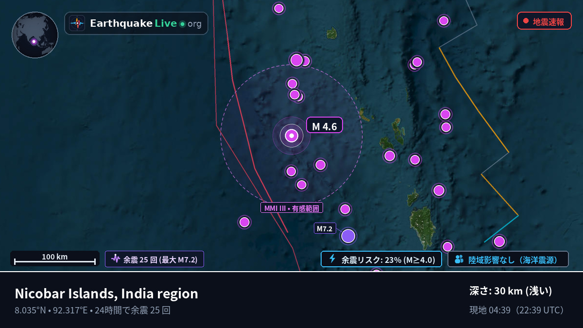 インド洋 (インド)