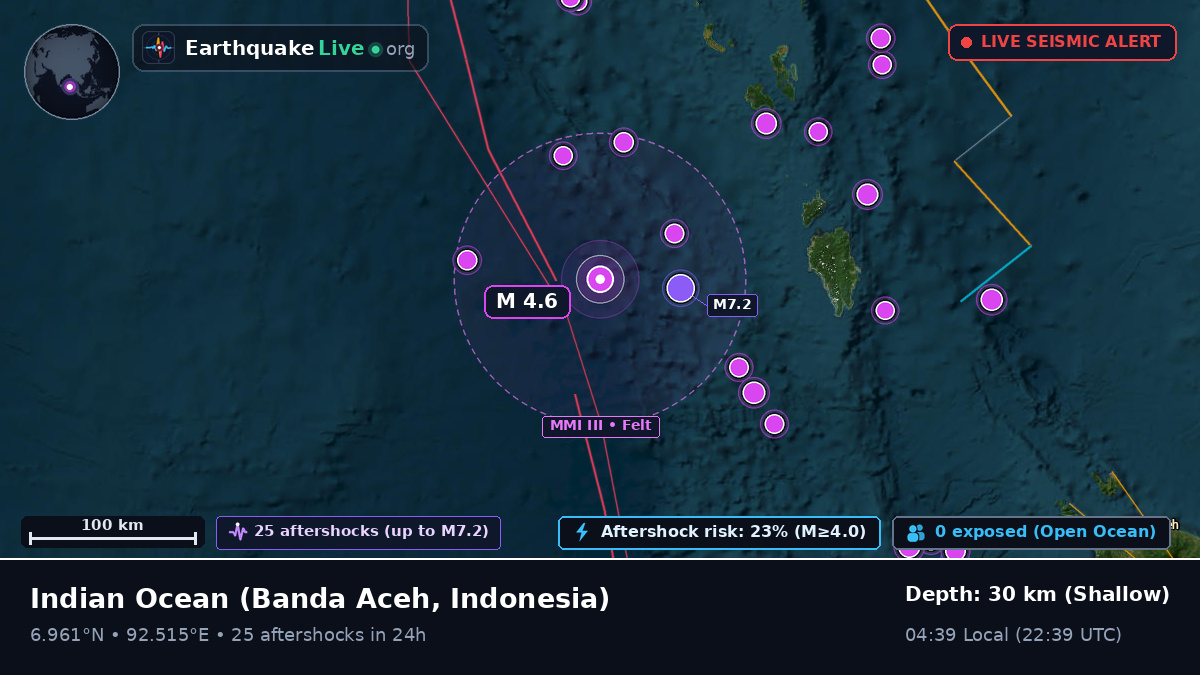 Indian Ocean (Indonesia)
