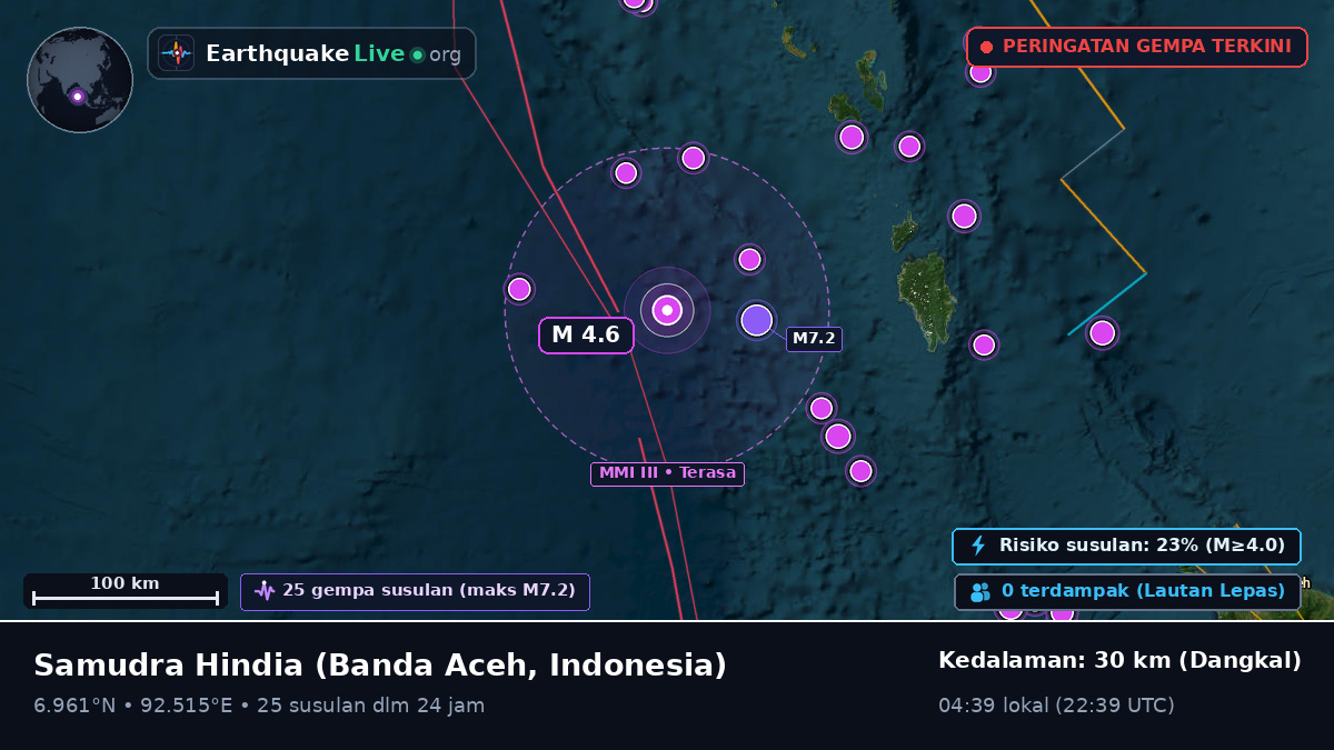 Samudra Hindia (Indonesia)