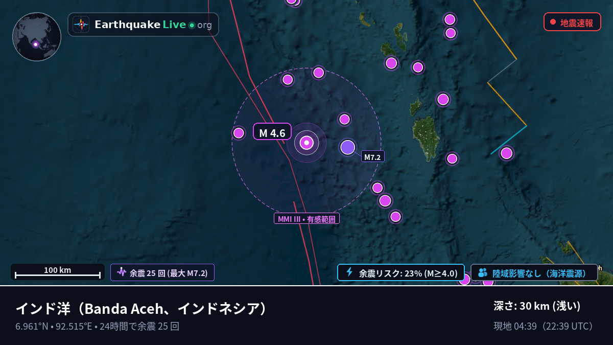 インド洋 (インドネシア)