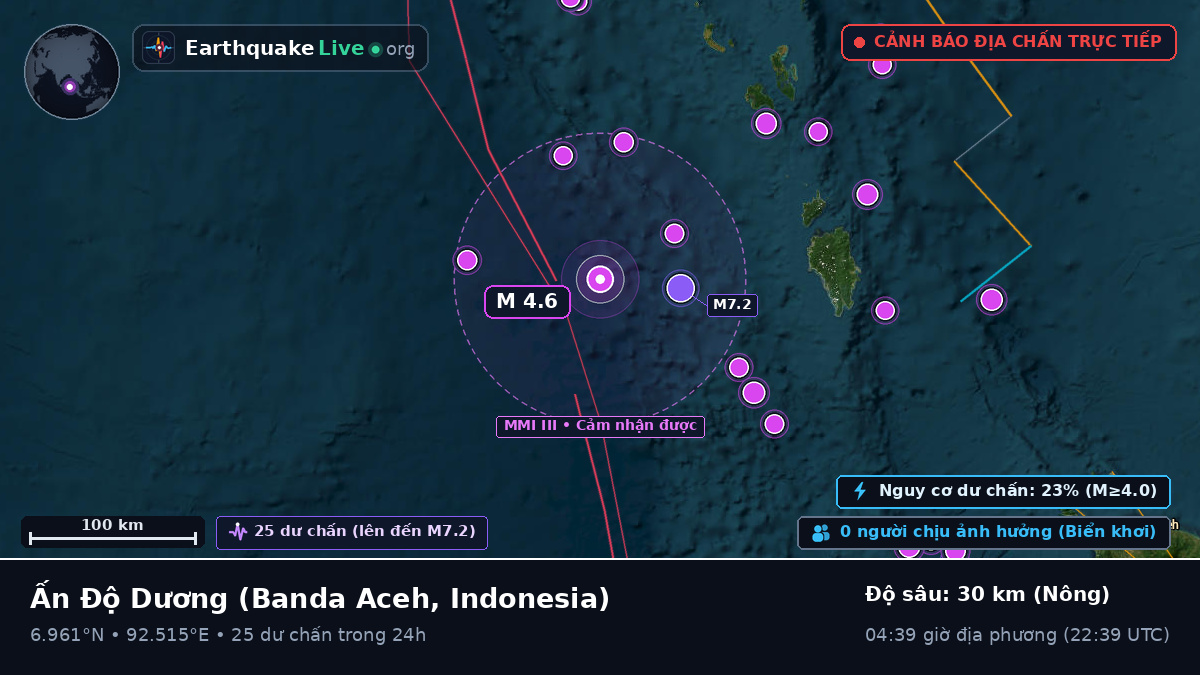 Ấn Độ Dương (Indonesia)