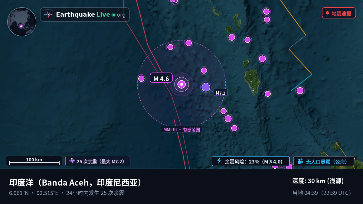 印度洋 (印度尼西亚)