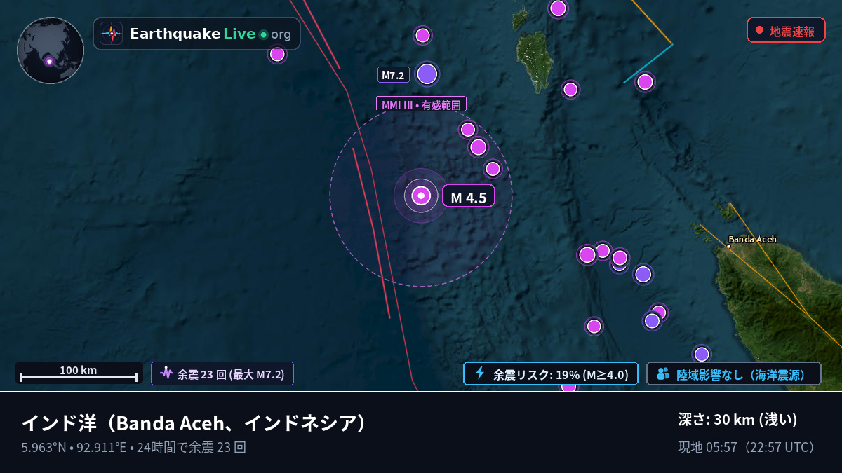 インド洋 (インドネシア)