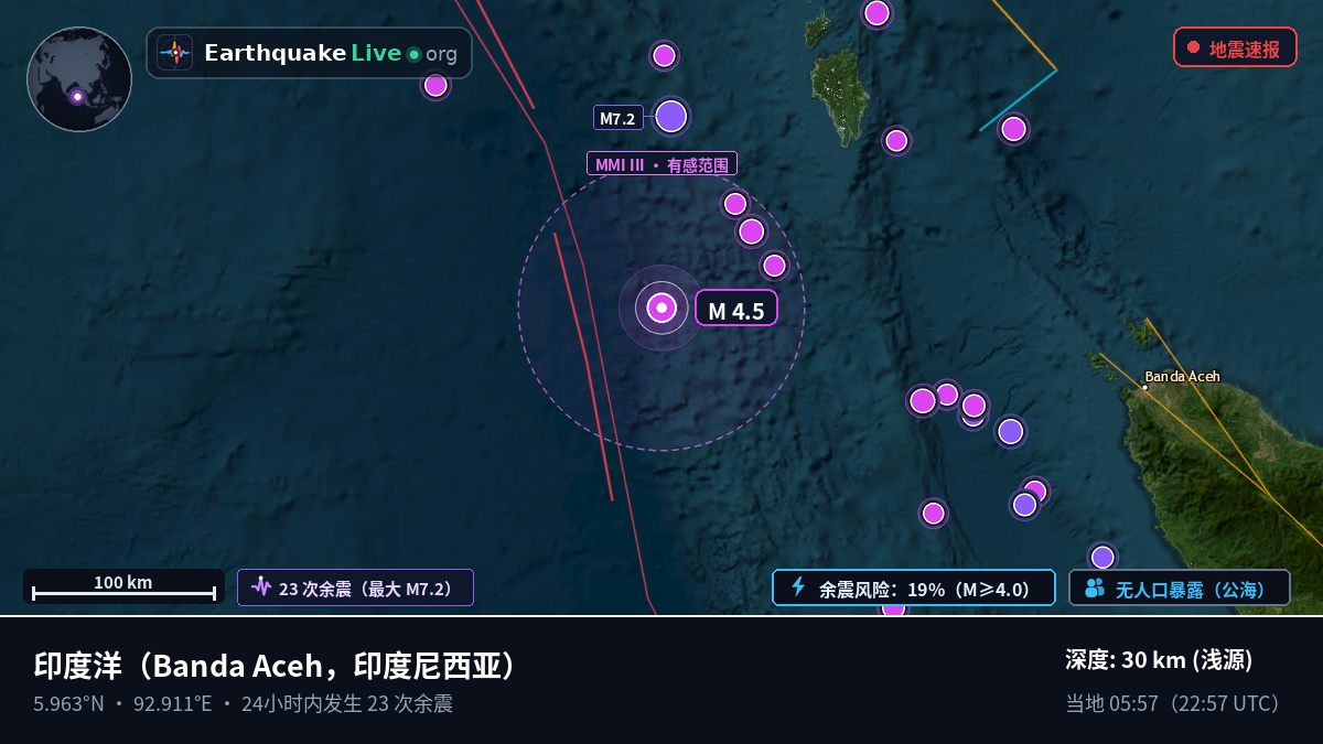 印度洋 (印度尼西亚)