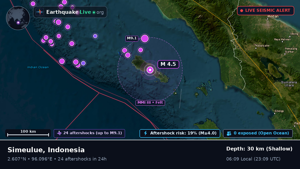 Indian Ocean (Indonesia)