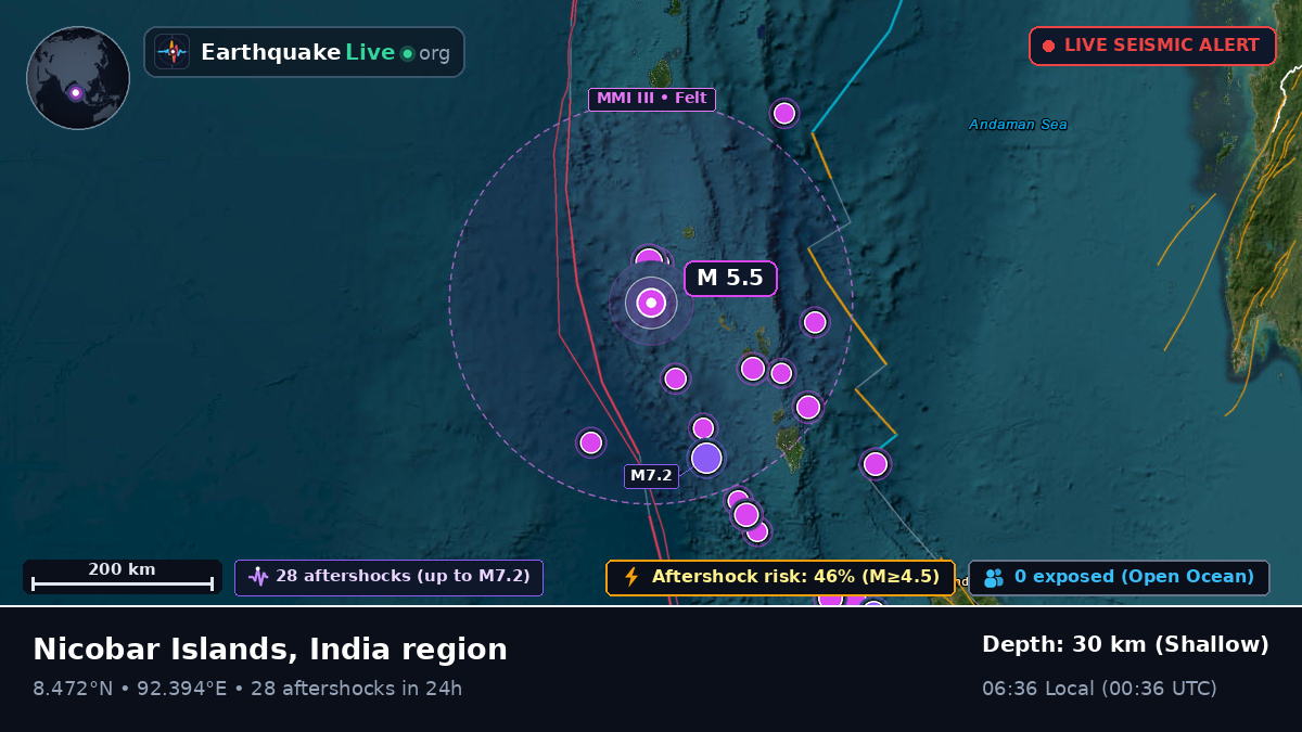 Indian Ocean (India)