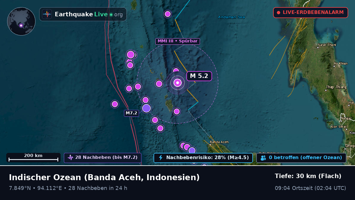 Indischer Ozean (Indonesien)