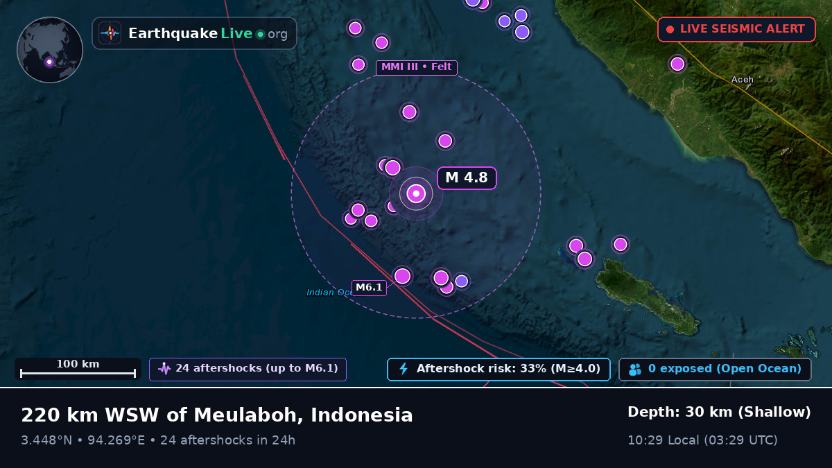 Indian Ocean (Indonesia)