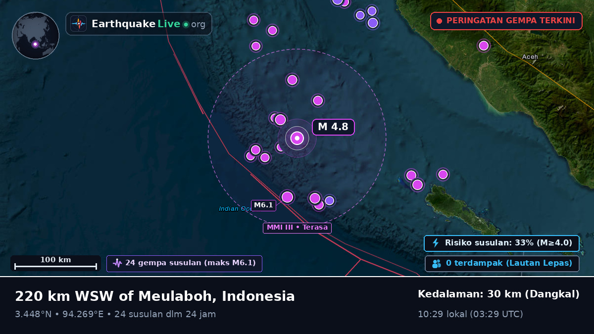 Samudra Hindia (Indonesia)