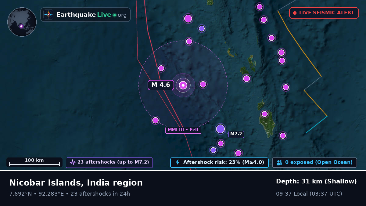 Indian Ocean (Indonesia)