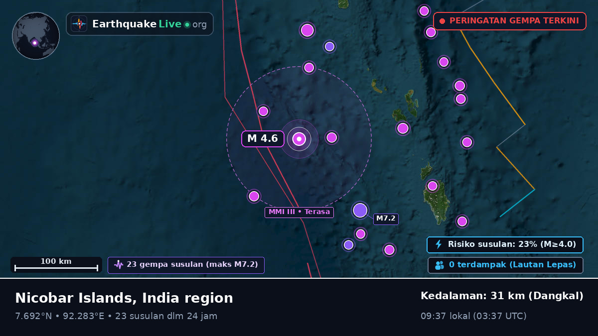 Samudra Hindia (Indonesia)