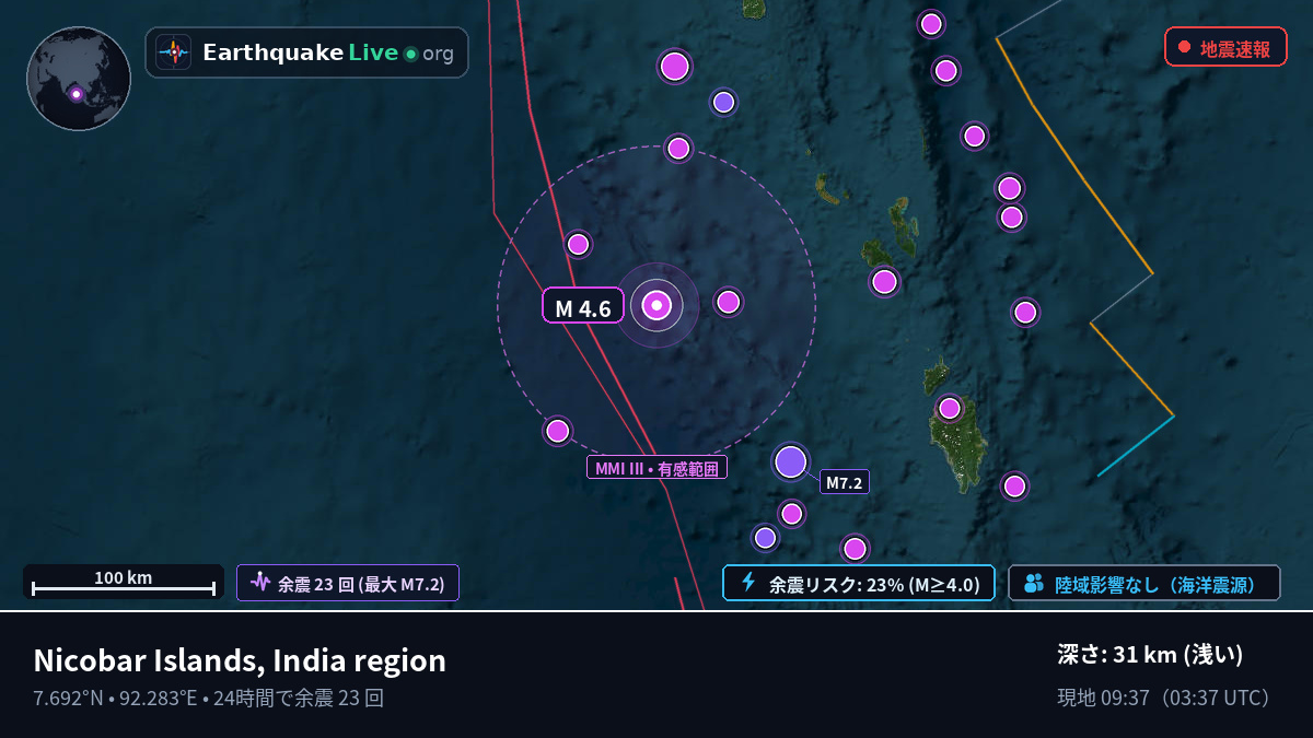 インド洋 (インドネシア)