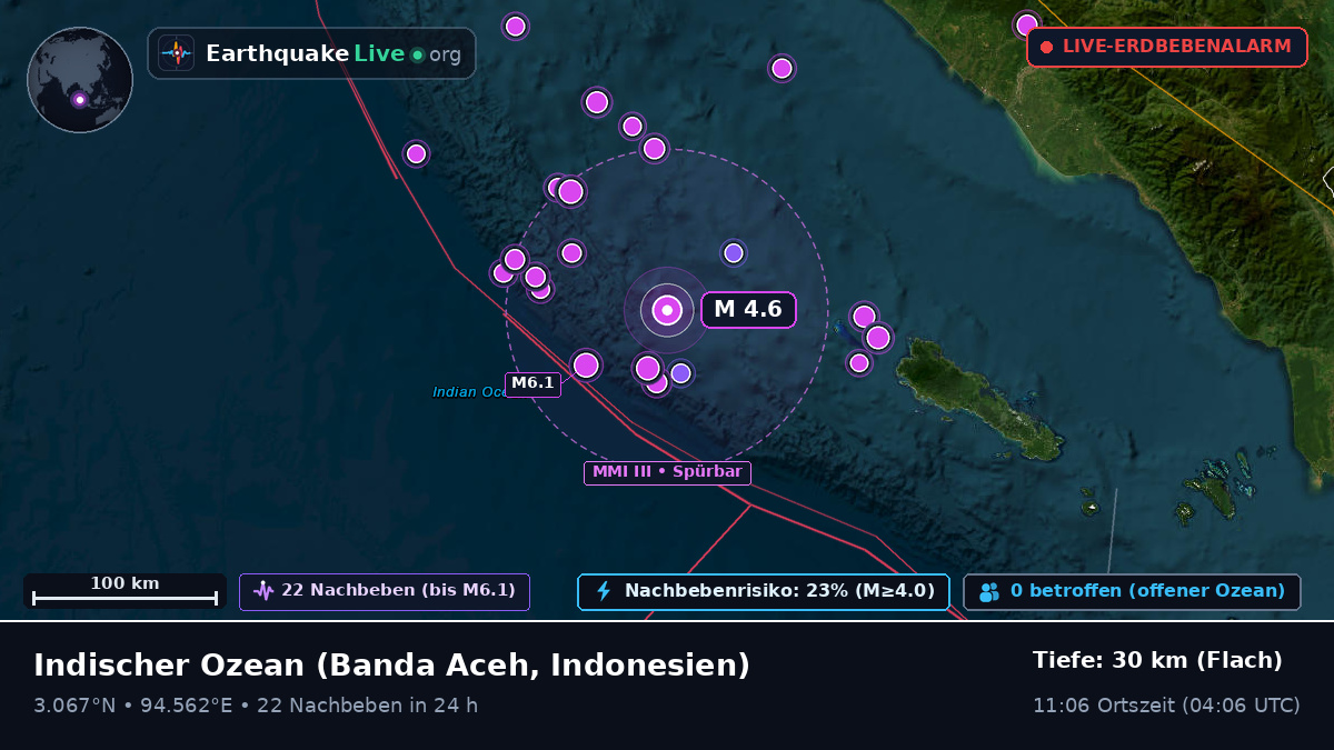 Indischer Ozean (Indonesien)