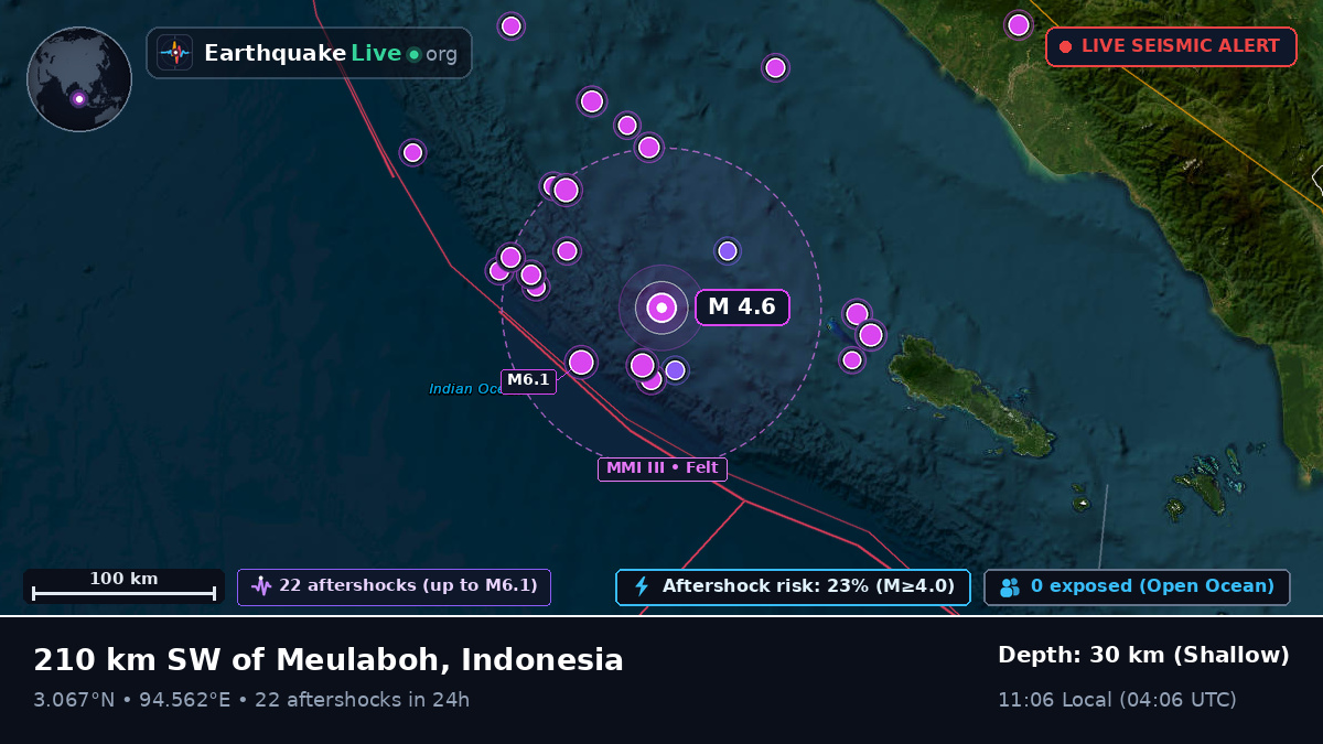 Indian Ocean (Indonesia)