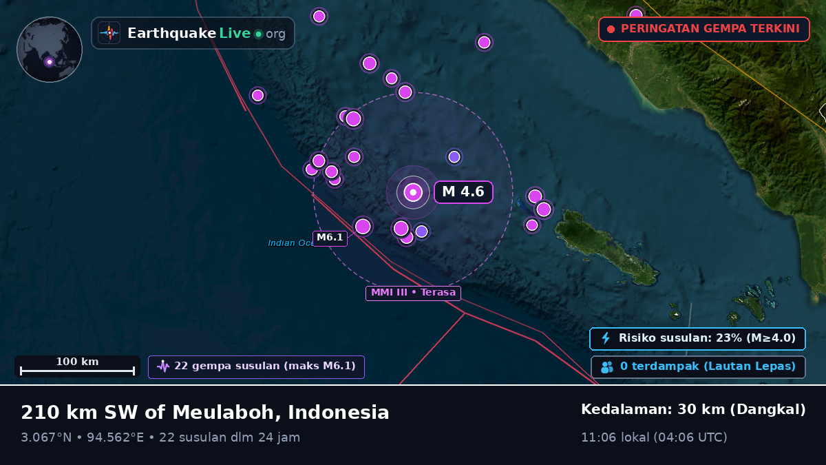 Samudra Hindia (Indonesia)