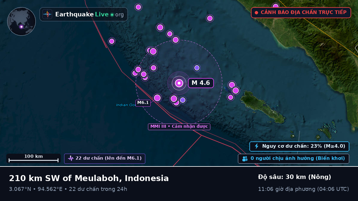 Ấn Độ Dương (Indonesia)