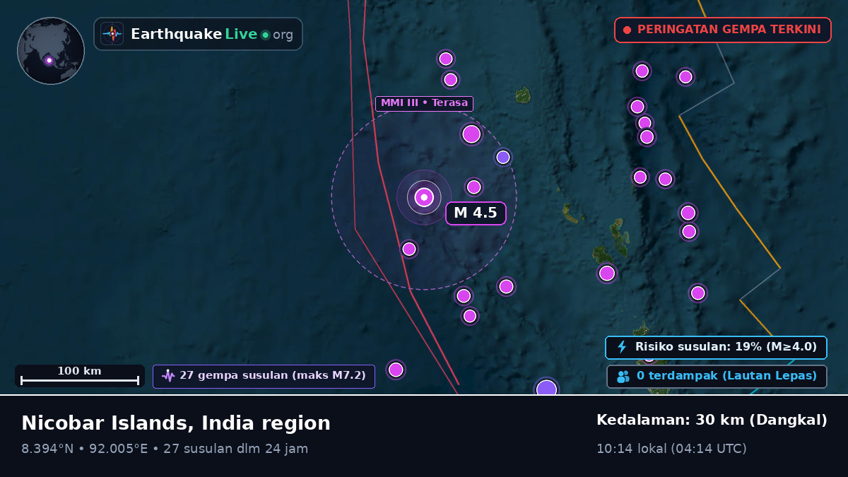 Samudra Hindia (India)