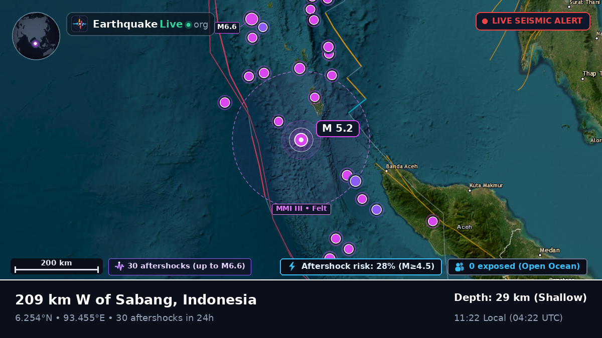 Off the coast of Banda Aceh, Indonesia