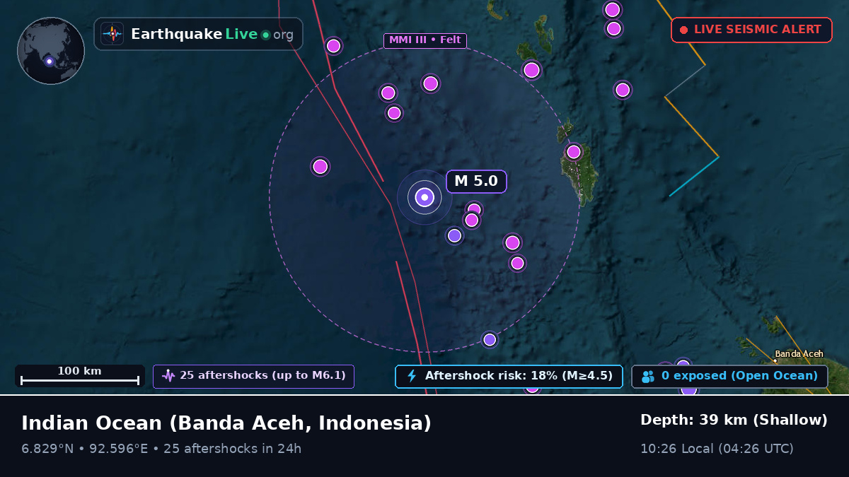 Indian Ocean (Indonesia)