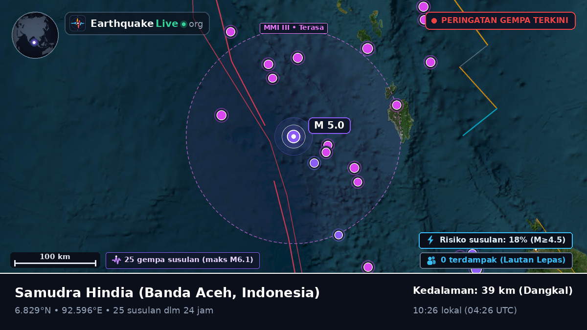 Samudra Hindia (Indonesia)