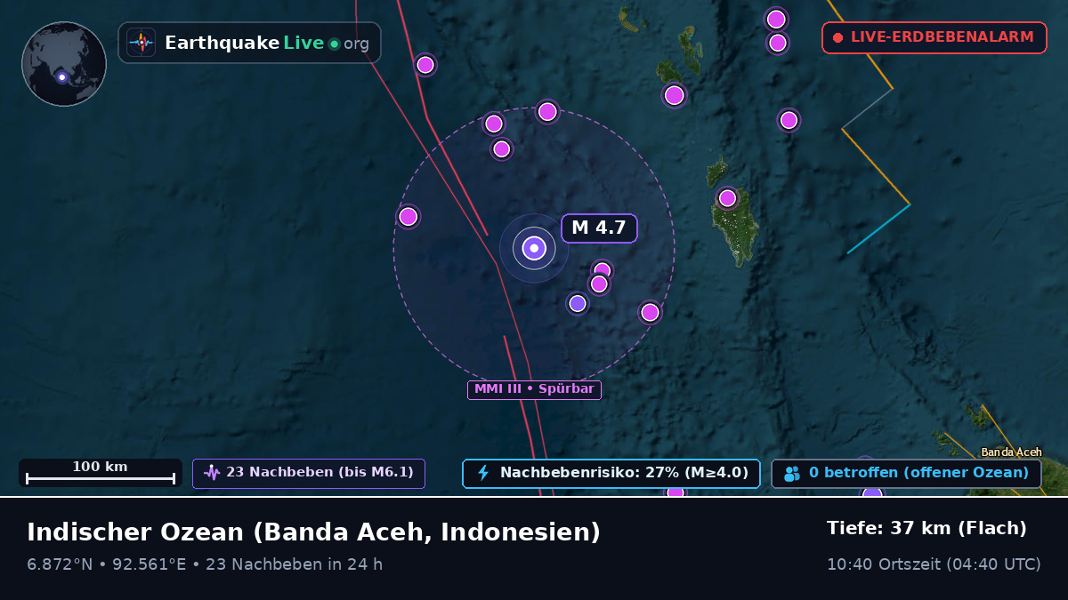 Indischer Ozean (Indonesien)